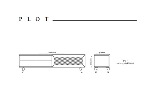 Buffet Plot - Image 2